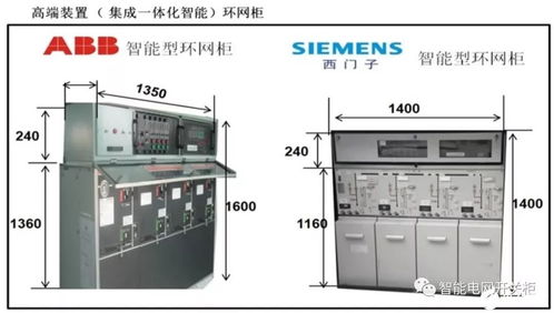 网络环境下应对不确定性的流程